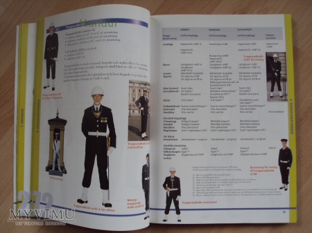 Uniformsreglemente för Försvarsmakten 1999