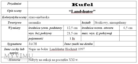 Kufel "Landshuter"