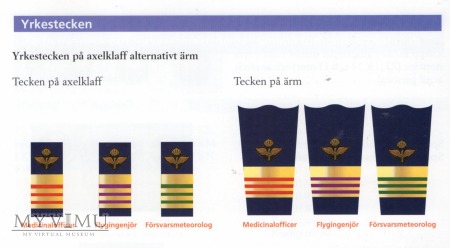 Szwecja - oznaka stopnia flygvapnet: st. kapral