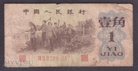 Chiny, 1 Yuan