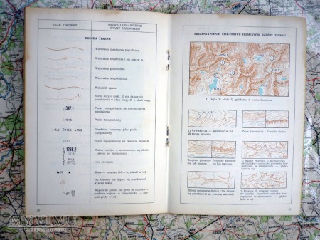 ZNAKI UMOWNE DLA MAP TOPOGRAFICZNYCH - 1961