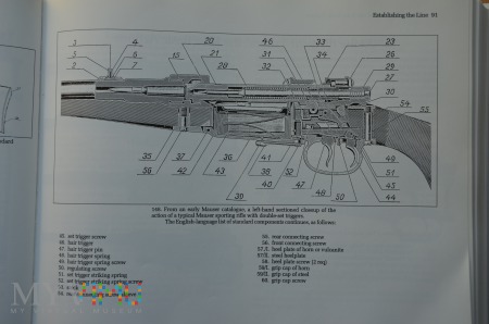 Original Mauser Waffen