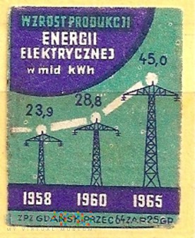 Wzrost Prod.Energi El.Gdańsk.1