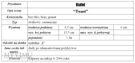 Kufel "Toast"