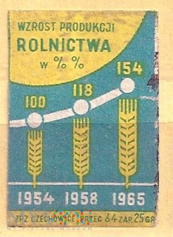 Wzrost Prod.Rolnictwa.Czechowice.1