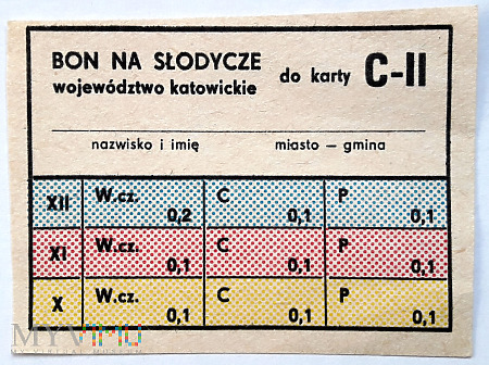 Polska bon na słodycze 1981-1985