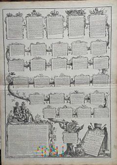 Tablica historyczna książąt Lotaryngii - 1765