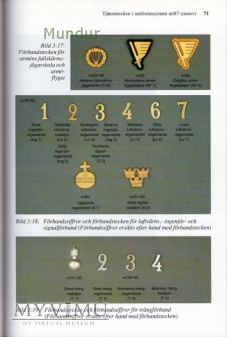 Uniformsreglemente för armén 1993