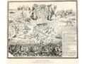 Bitwa pod Kircholmem - 1605