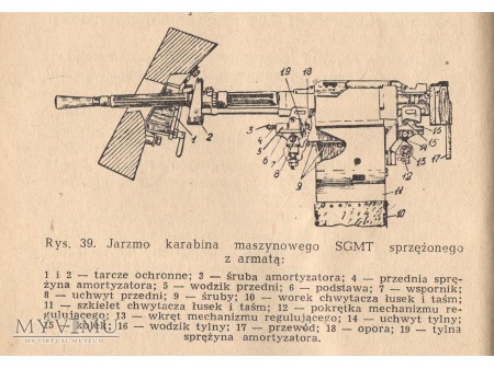INSTRUKCJA 7,62 mm CKM GORIUNOWA wz.1943