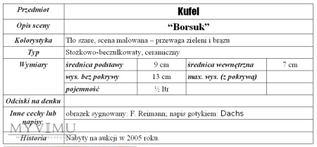 Kufel "Borsuk"