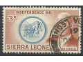 Independence 1961
