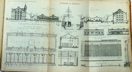 Der Wasserbau 1901