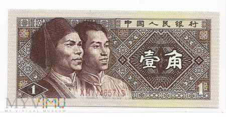Chiny.1.Aw.1 jiao.1980.P-881